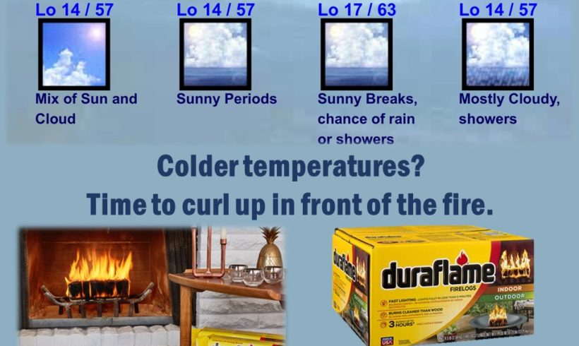 EVERY OCCASION DESERVES A DURAFLAME FIRE EVERY OCCASION DESERVES A DURAFLAME FIRE