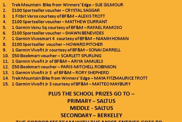 And the draw prize winners of the Virtual Butterfield & Vallis 5K are….