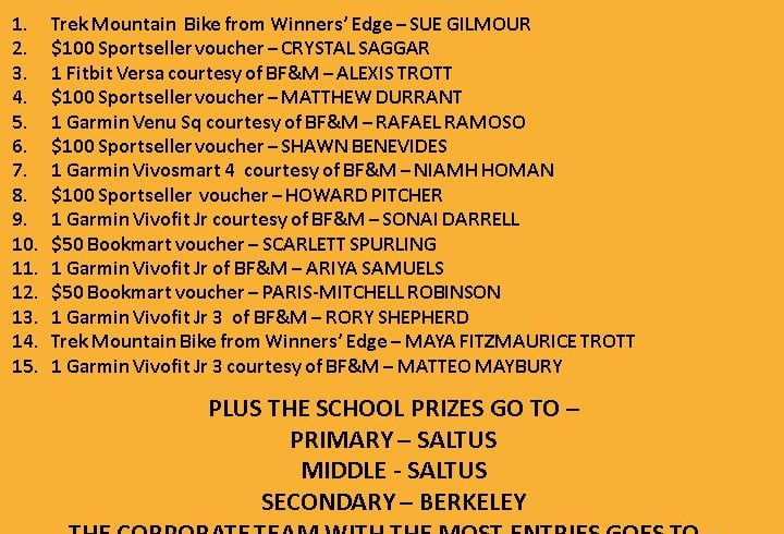 And the draw prize winners of the Virtual Butterfield & Vallis 5K are…. And the draw prize winners of the Virtual Butterfield & Vallis 5K are….