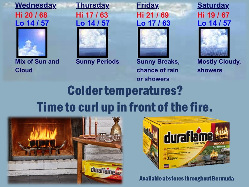 Updated Duraflame post for social media January 2021